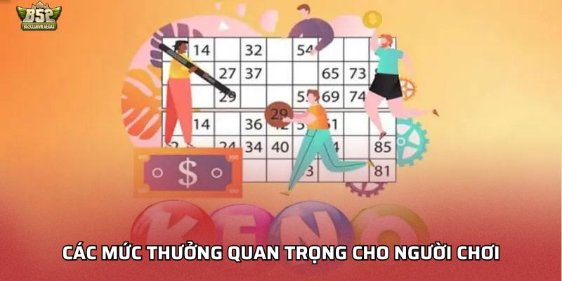 Các mức thưởng quan trọng cho người chơi